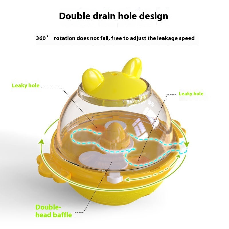 Pet Leakage Food